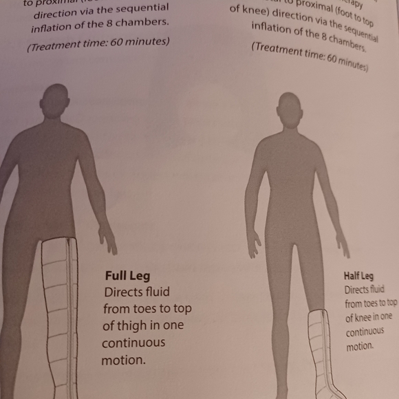 COPY - Tactile medical entre PD08-U for lymphedema and DVT - Picture 9 of 16